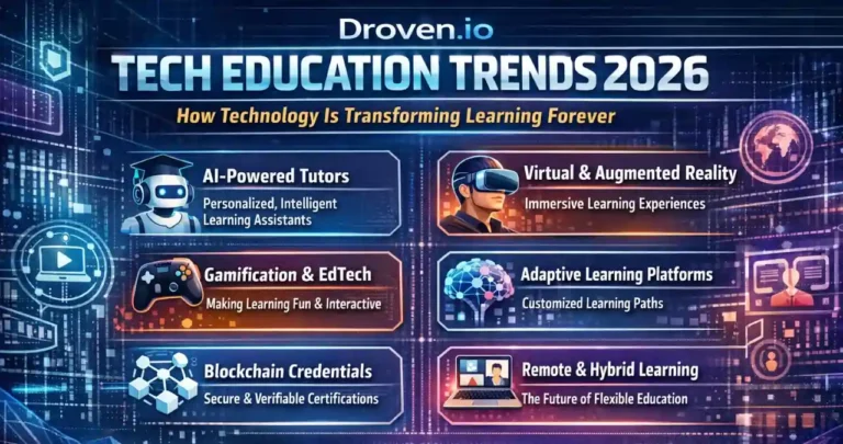 Droven.io Tech Education Trends