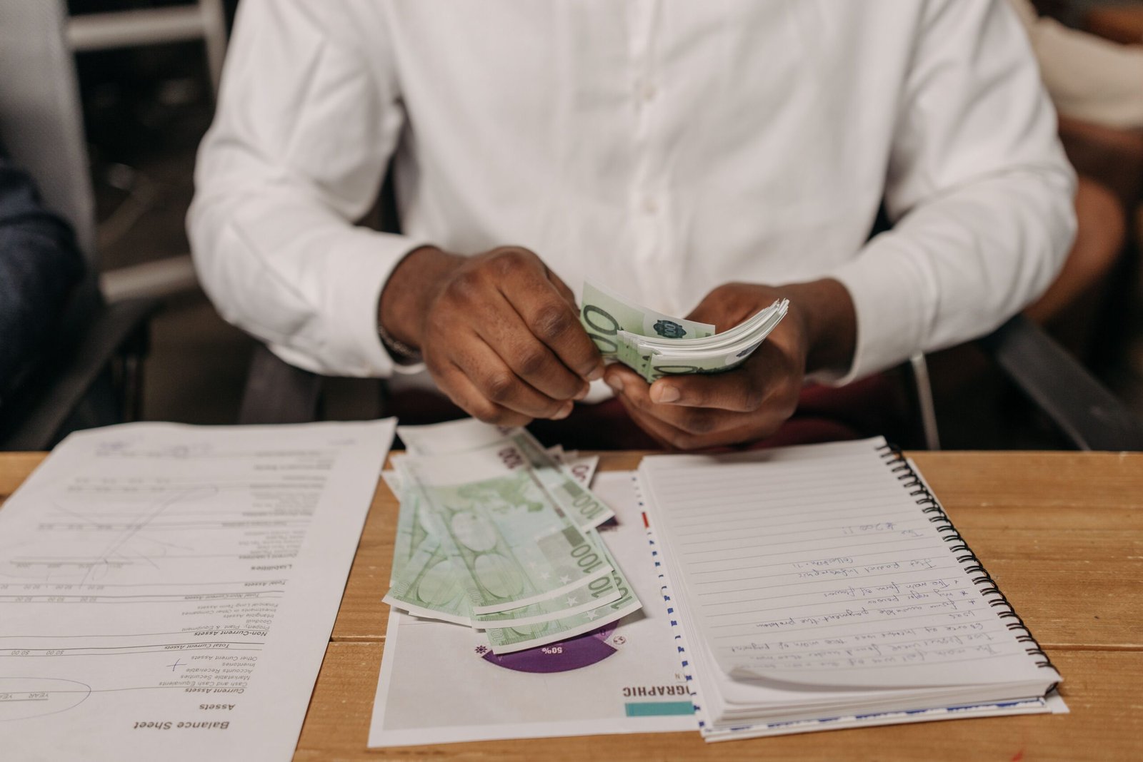 Income Earners