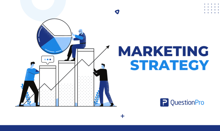 Marketing Strategies