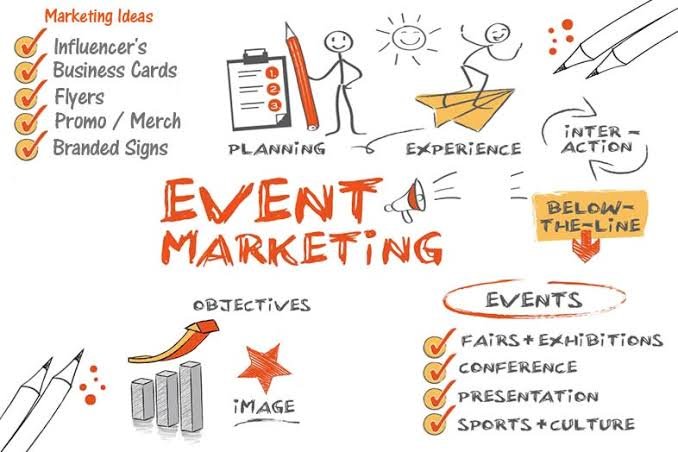 Offline Events as a Growth Strategy